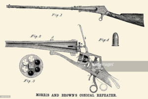 Morris & Brown Conical Repeating Rifle