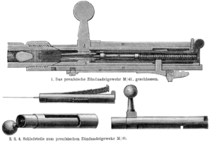 Zündnadelgewehr Diagram